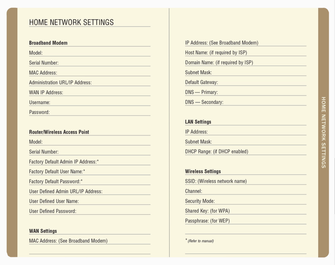 Watercolor Internet Password Book