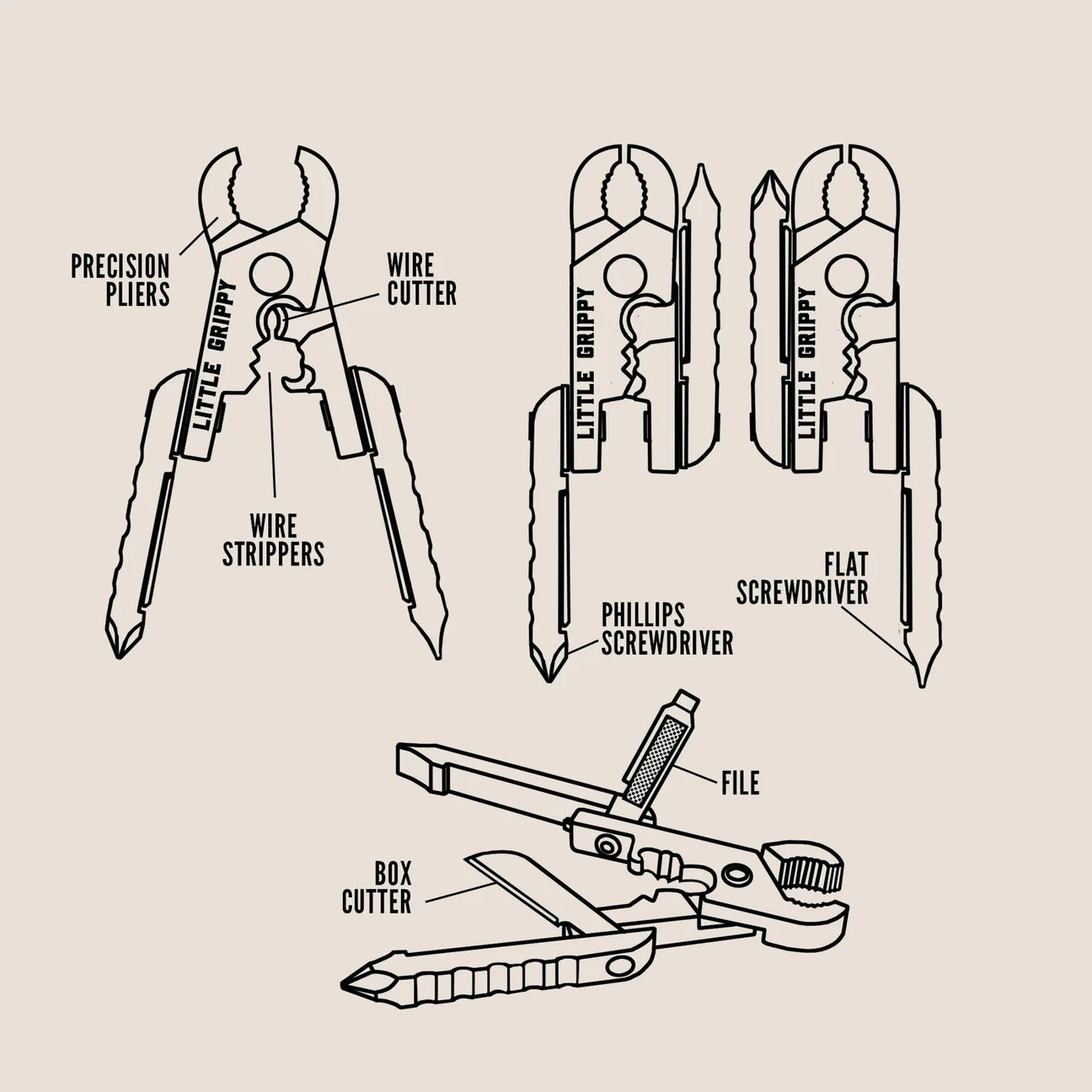 Little Grippy Pliers Multi-Tool
