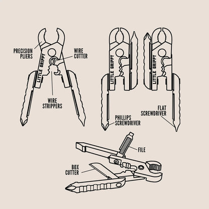 Little Grippy Pliers Multi-Tool