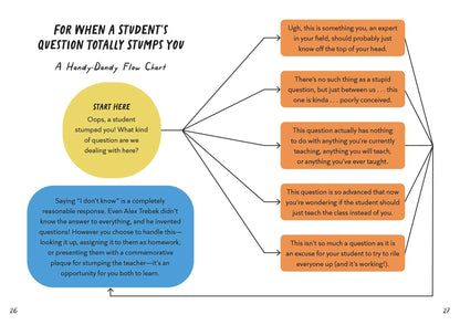 Tiny Pep Talks For Teachers